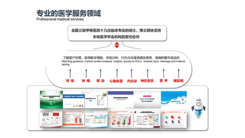 西安多歐信息咨詢(xún) 深耕醫(yī)療賽道，以全案服務(wù)賦能行業(yè)創(chuàng)新